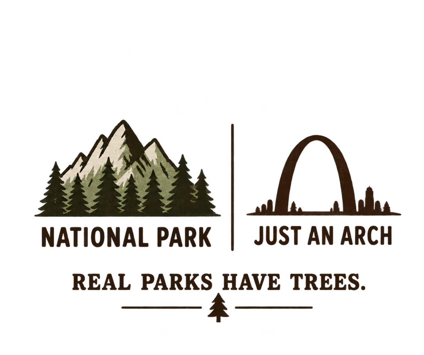 Side-by-side comparison: national park mountains and pine trees versus just an arch, with the motto Real Parks Have Trees